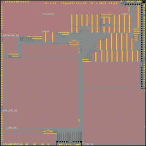 Headsail chip layout picture